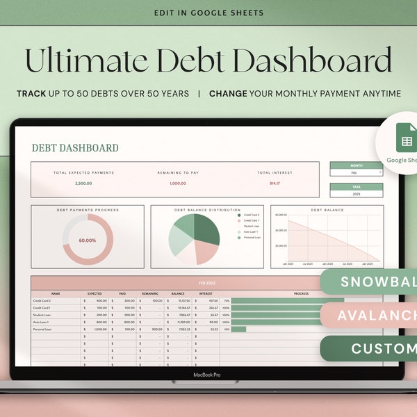 Debt Payoff Tracker Debt Snowball Avalanche Calculator for Google Sheets | Debt Free Planner Loan Tracker Credit Card Payoff Custom Chart