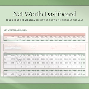 Op de afbeelding: Een financieel planningsdocument getiteld "Net Worth Dashboard". Het document bevat secties voor het volgen van het vermogen, de activa en de investeringen. De tekst "Track your net worth & see how it grows throughout the year" wordt bovenaan weergegeven.