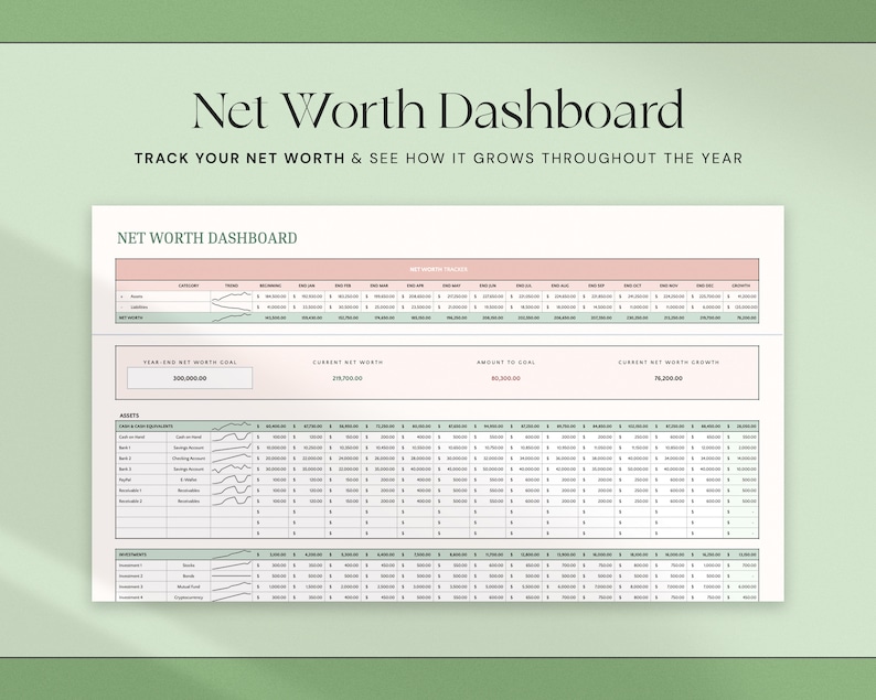 Op de afbeelding: Een financieel planningsdocument getiteld "Net Worth Dashboard". Het document bevat secties voor het volgen van het vermogen, de activa en de investeringen. De tekst "Track your net worth & see how it grows throughout the year" wordt bovenaan weergegeven.
