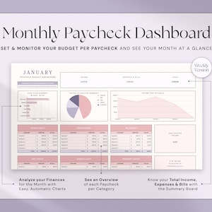 K&ouml;nnte beinhalten: Eine digitale monatliche Gehaltsabrechnungs-Dashboard-Vorlage mit Diagrammen und Tabellen. Die Vorlage enth&auml;lt Abschnitte f&uuml;r Einnahmen, Ausgaben und Rechnungen, mit dem Text "Monthly Paycheck Dashboard" oben. Das Dashboard soll Benutzern helfen, ihre Finanzen zu analysieren.