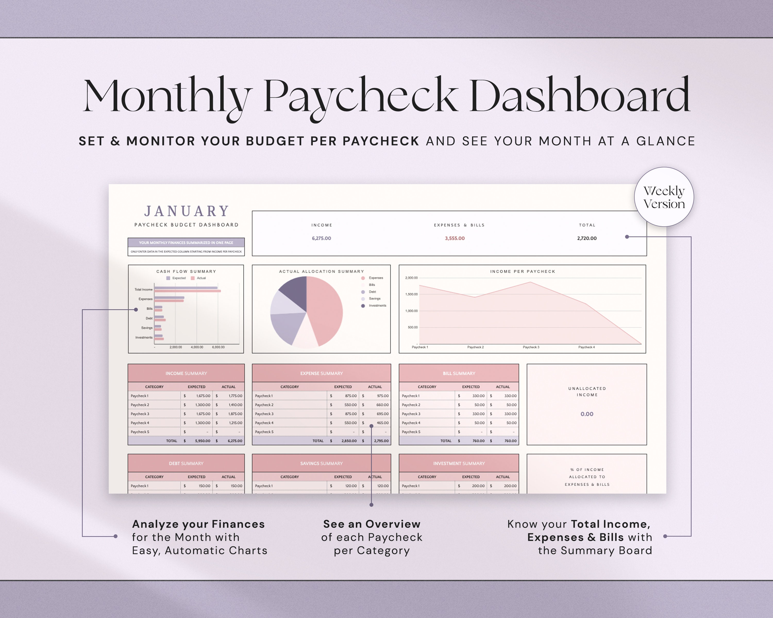 Annual Biweekly Paycheck Budget Google Sheets Excel Weekly Budget ...