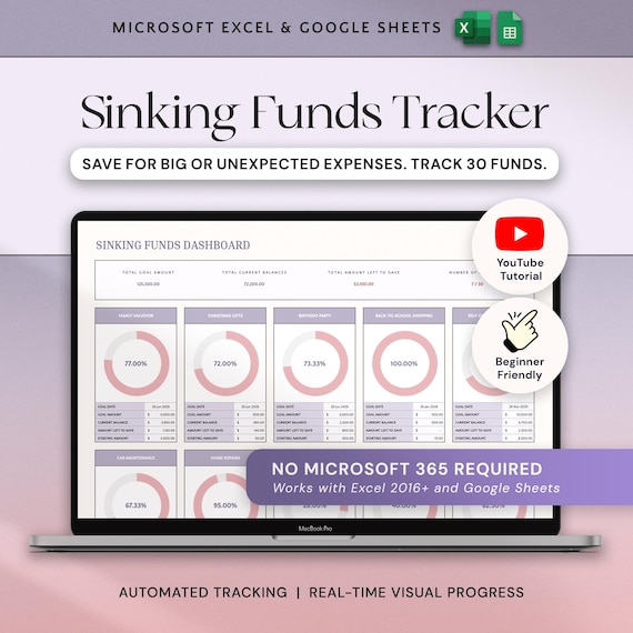 Sinking Funds Tracker Spreadsheet Excel Budget Google Sheets Savings Tracker Personal Finance Planner Cash Savings Spreadsheet Template Plan