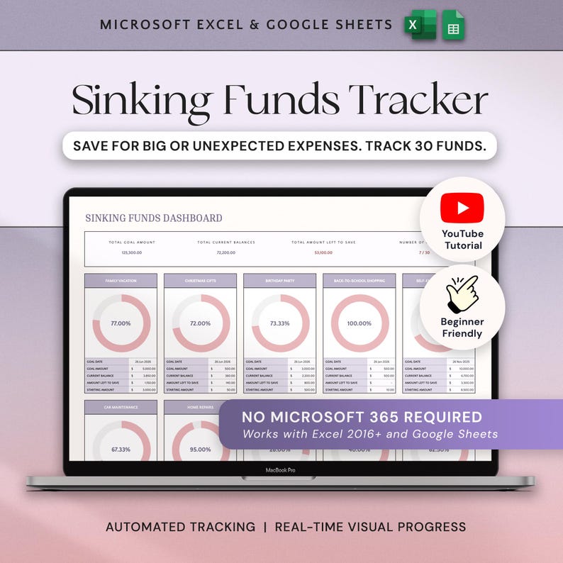 Puede incluir: Una pantalla de port&aacute;til muestra una hoja de c&aacute;lculo "Sinking Funds Tracker". La interfaz muestra gr&aacute;ficos de progreso y datos financieros. El texto incluye "Ahorre para gastos grandes o inesperados" y "Para principiantes". La hoja de c&aacute;lculo funciona con Excel y Google Sheets.