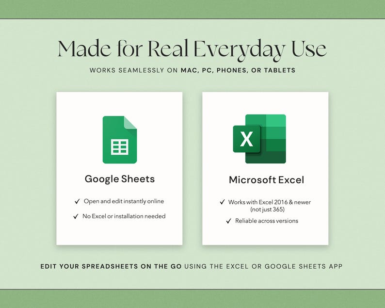 Może przedstawiać: Grafika z tekstem "Made for Real Everyday Use" oraz informacjami o Google Sheets i Microsoft Excel. Sekcja Google Sheets zawiera zieloną ikonę i tekst "Open and edit instantly online". Sekcja Microsoft Excel zawiera zieloną ikonę i tekst "Works with Excel 2016 & newer".
