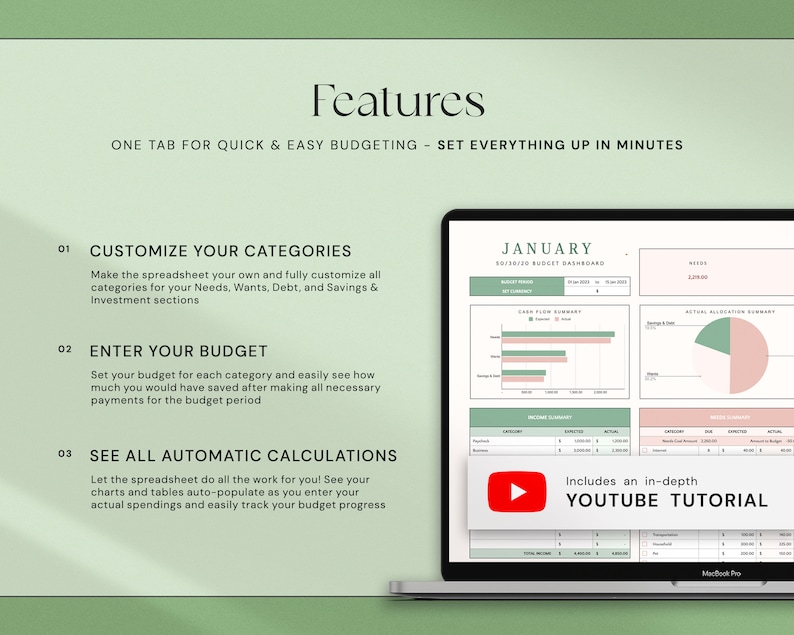 May include: A laptop screen displays a budgeting spreadsheet with charts and tables. The screen shows the word "January" and a dashboard with categories for needs, wants, debt, and savings. The image also includes the text "Features" and "Includes an in-depth YouTube tutorial."