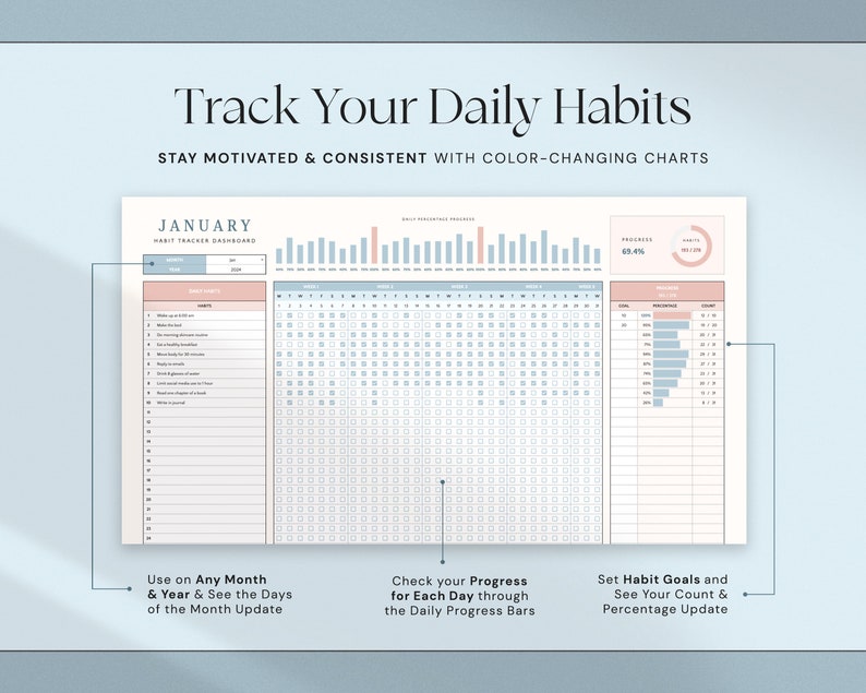 Habit Tracker Spreadsheet Google Sheets Excel Template Daily Habit Planner Goal Tracker Weekly Habit Goal Planner Monthly Habit Routine image 3