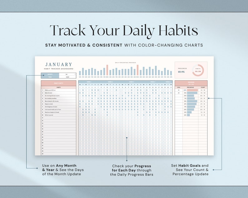 Feuille de calcul de suivi des habitudes, modèle Excel de feuilles de calcul Google, planificateur d'habitudes quotidiens, suivi des objectifs, planificateur d'objectifs d'habitudes hebdomadaires, routine mensuelle image 3