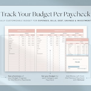 Annual Paycheck Budget Spreadsheet, Weekly Budget Excel Google Sheets