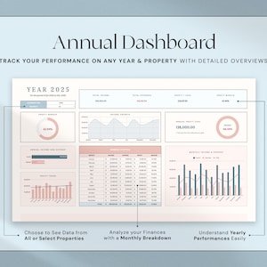 Airbnb Template Income and Expense Spreadsheet Airbnb Host Template Vacation Rental Property Management Vrbo Airbnb Bundle Profit and Loss image 6