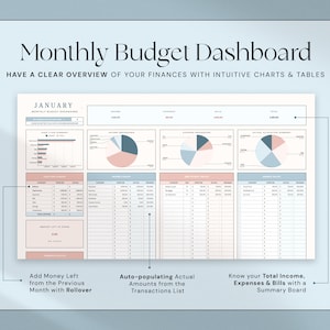 Op de afbeelding: Een digitaal maandelijks budgetdashboard met de titel "Monthly Budget Dashboard". Het dashboard bevat grafieken, tabellen en de maand "Januari". Het bevat secties voor inkomsten, uitgaven en een overzichtsbord. Tekst op het dashboard bevat "Add Money Left from the Previous Month with Rollover".