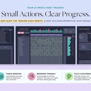 May include: A digital habit tracker dashboard featuring the text "YOUR ULTIMATE HABIT TRACKER", "Small Actions. Clear Progress.", and "DUPLICATE THE TRACKER EACH MONTH & KEEP BUILDING MOMENTUM YEAR-ROUND". It includes charts, lists, and goal tracking sections.