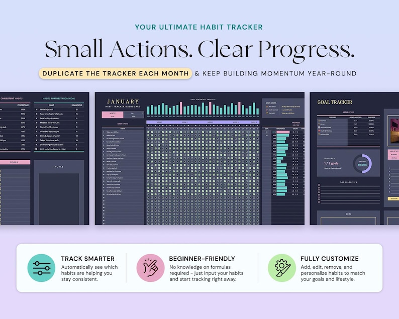 May include: A digital habit tracker dashboard featuring the text "YOUR ULTIMATE HABIT TRACKER", "Small Actions. Clear Progress.", and "DUPLICATE THE TRACKER EACH MONTH & KEEP BUILDING MOMENTUM YEAR-ROUND". It includes charts, lists, and goal tracking sections.