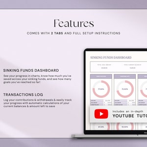 Puede incluir: Una pantalla de port&aacute;til muestra un panel financiero con gr&aacute;ficos y datos, incluyendo un panel de fondos de amortizaci&oacute;n y un registro de transacciones. La pantalla tambi&eacute;n presenta un enlace a un tutorial de YouTube. El texto en la pantalla dice "Sinking Funds Dashboard".