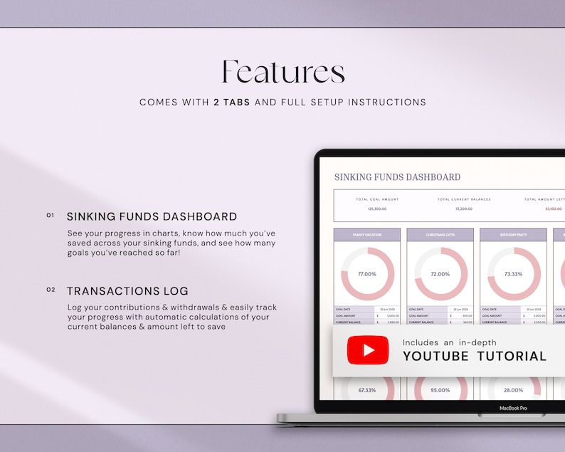 Puede incluir: Una pantalla de port&aacute;til muestra un panel financiero con gr&aacute;ficos y datos, incluyendo un panel de fondos de amortizaci&oacute;n y un registro de transacciones. La pantalla tambi&eacute;n presenta un enlace a un tutorial de YouTube. El texto en la pantalla dice "Sinking Funds Dashboard".