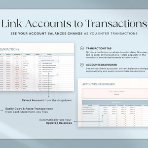 Annual Paycheck Budget Spreadsheet, Weekly Budget Excel Google Sheets