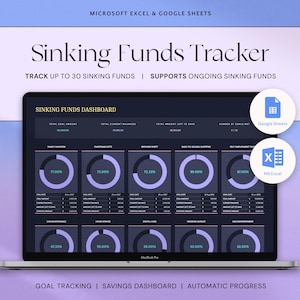 May include: A laptop screen displaying a spreadsheet with a dark background and light blue circles showing percentages. The spreadsheet is titled "Sinking Funds Dashboard" and the text "TRACK UP TO 30 SINKING FUNDS | SUPPORTS ONGOING SINKING FUNDS" is displayed above the spreadsheet. The laptop is on a light purple background. The text "GOAL TRACKING | SAVINGS DASHBOARD | AUTOMATIC PROGRESS" is displayed below the laptop. The icons for Google Sheets and MS Excel are displayed in the top right corner of the image.