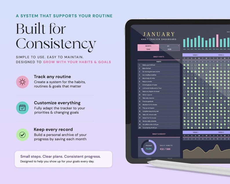 May include: A digital tablet displaying a January habit tracker dashboard with a dark interface, pink and green accents, and text including "Built for Consistency" and "Track any routine." A white stylus rests on the bottom edge of the tablet screen.
