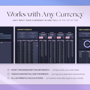 May include: A digital spreadsheet with a dark background and white text. The text reads "Works with Any Currency" and "JUST INPUT YOUR CURRENCY IN ONE CELL IN THE SETUP TAB". The spreadsheet includes sections for payment schedules and debt dashboards. Additional text highlights features.
