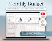 Monthly Budget Spreadsheet Excel Google Sheets Budget Dashboard Finance Tracker Excel Spreadsheet Personal Budget Planner Bill Calendar