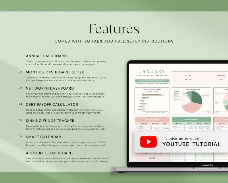 Op de afbeelding: Een laptopscherm toont een financieel dashboard met grafieken en tabellen. De afbeelding bevat de tekst "Functies" en "Wordt geleverd met 20 tabbladen en volledige installatie-instructies." Een YouTube-tutorial is ook inbegrepen.