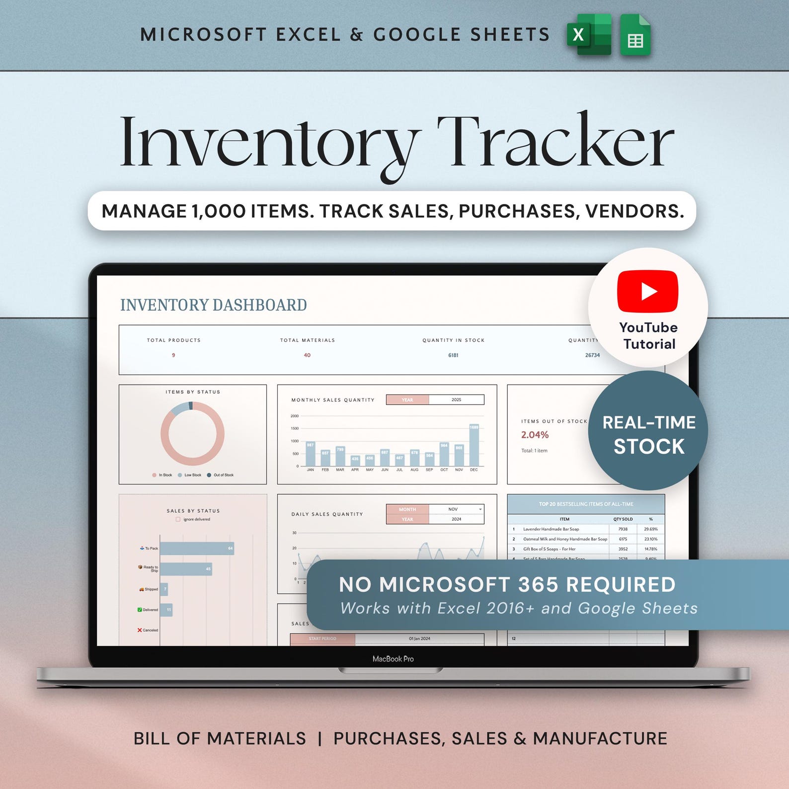 Inventory Tracker Spreadsheet Small Business Inventory Template Google ...