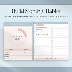 May include: A digital planner with the text "Build Monthly Habits." The planner includes a progress tracker, habit checklist, and a table showing the percentage of habits completed. The color scheme is soft, with pastel pink and blue accents.