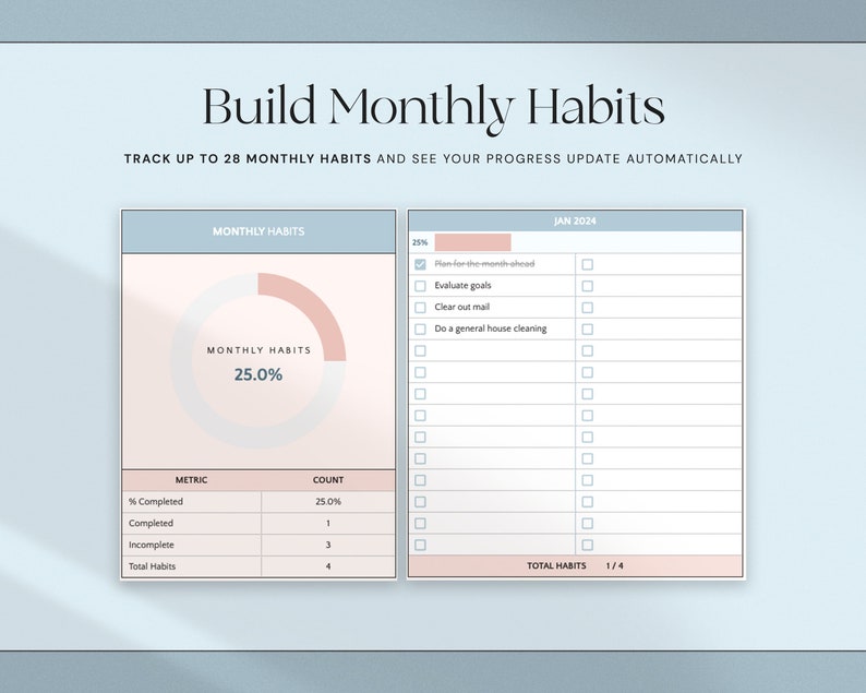 May include: A digital planner with the text "Build Monthly Habits." The planner includes a progress tracker, habit checklist, and a table showing the percentage of habits completed. The color scheme is soft, with pastel pink and blue accents.