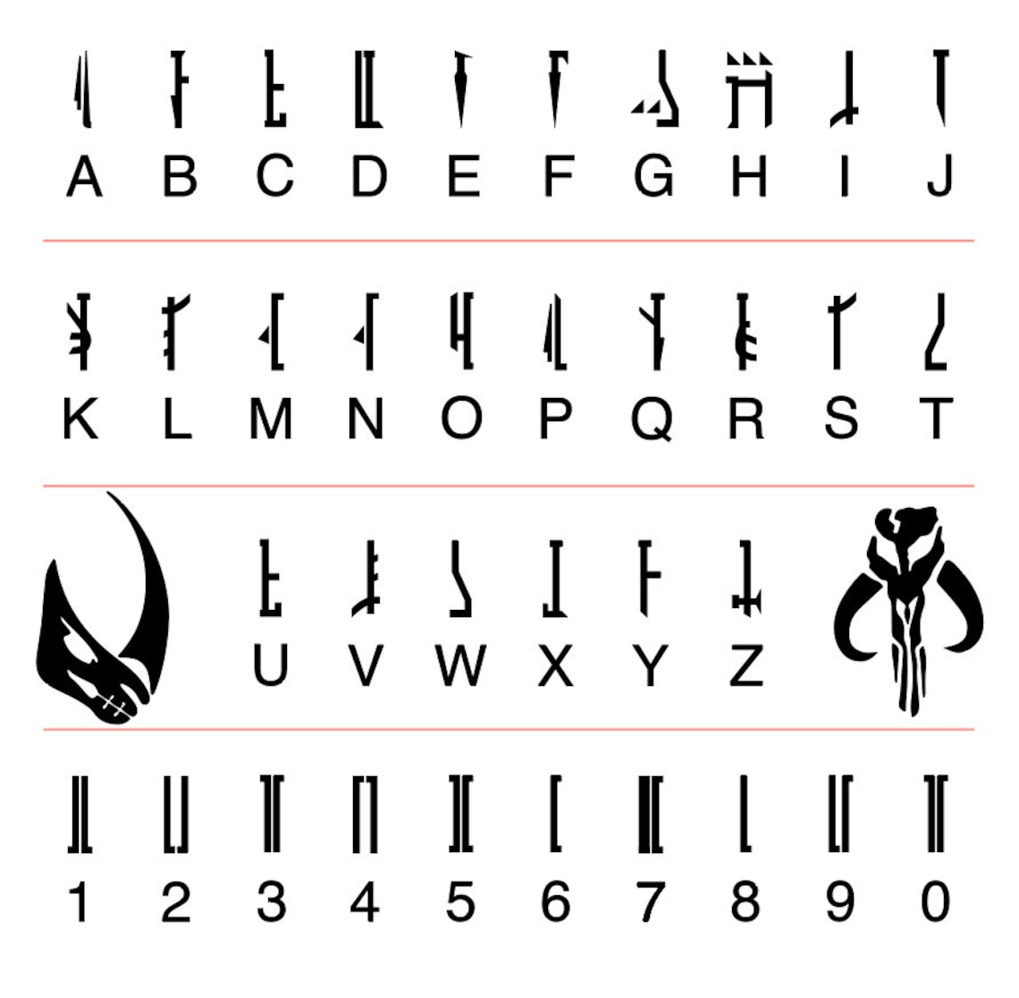 Mandalorian Alphabet Etsy