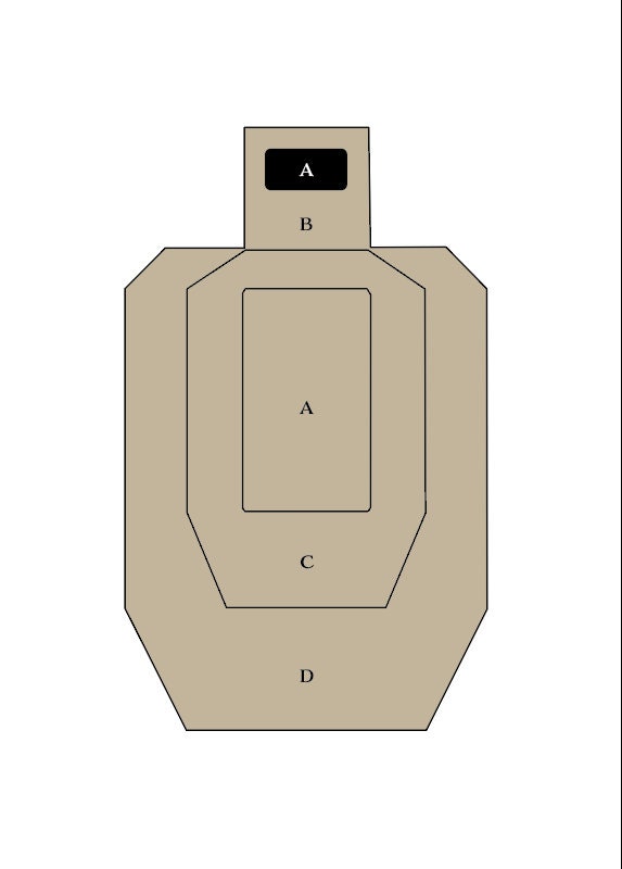 USPSA Target - Etsy