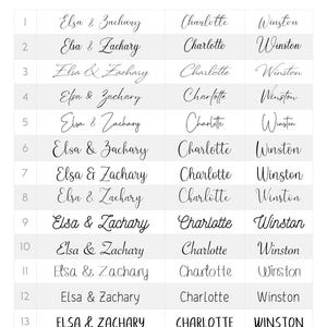 Op de afbeelding: Een witte afbeelding met de tekst "PICK YOUR FONT" bovenaan. Hieronder staan 13 rijen namen in verschillende lettertypen: Elsa & Zachary, Charlotte en Winston. De namen zijn zwart, met een witte achtergrond.