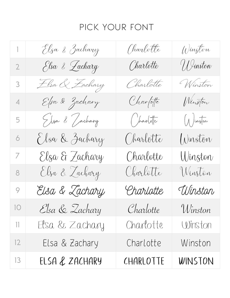 Op de afbeelding: Een witte afbeelding met de tekst "PICK YOUR FONT" bovenaan. Hieronder staan 13 rijen namen in verschillende lettertypen: Elsa & Zachary, Charlotte en Winston. De namen zijn zwart, met een witte achtergrond.