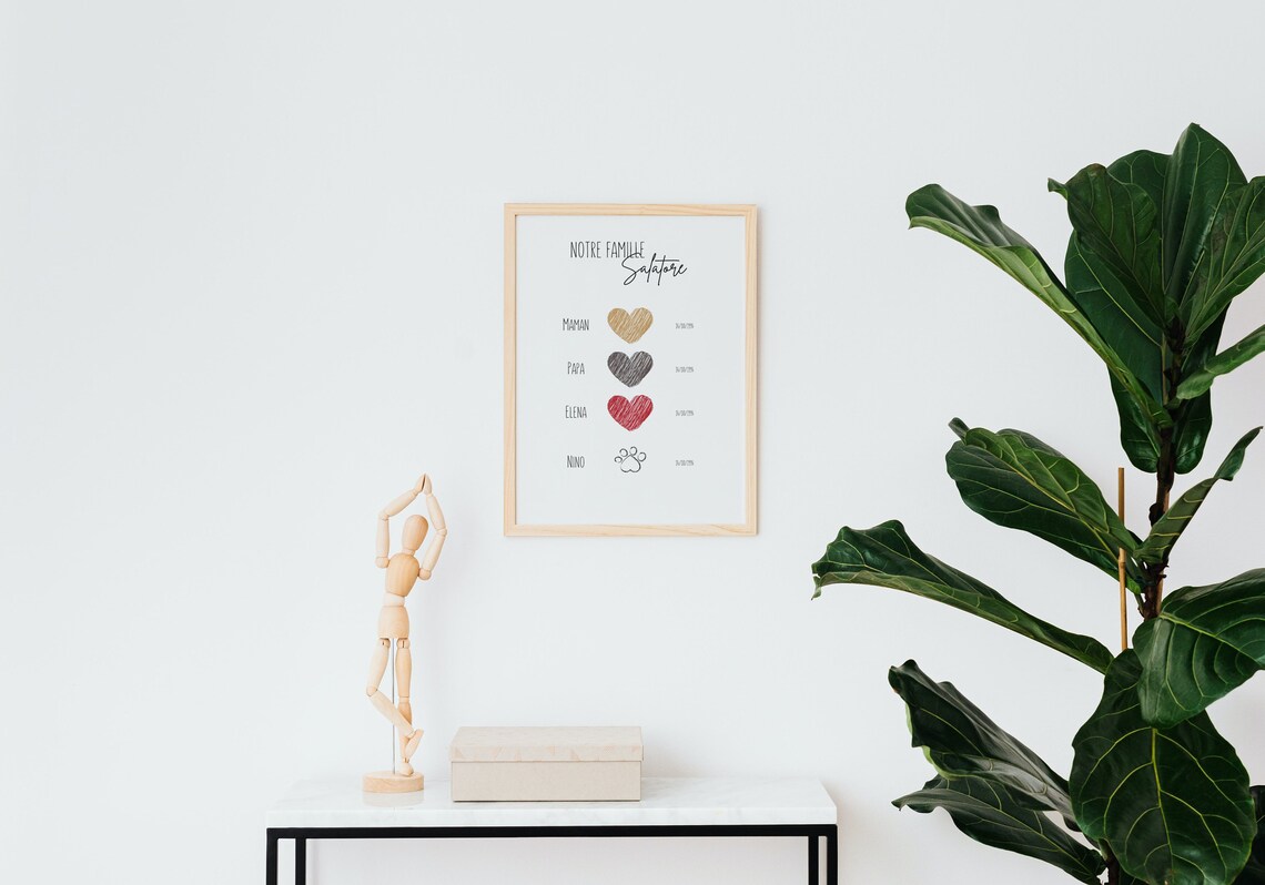 Affiche personnalisée Famille Cadeau Portrait Famille Prénom - Etsy France