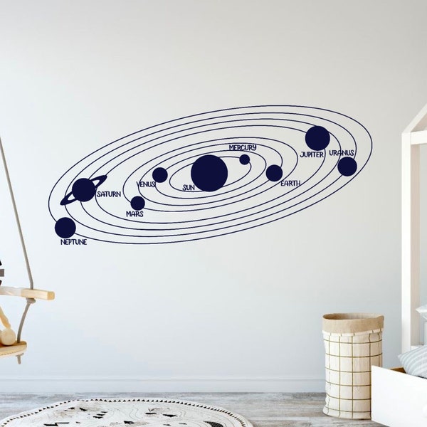 Large Decal Etsy