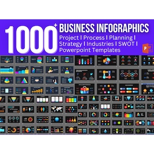 Peut inclure: Une collection de plus de 1000 modèles de diapositives PowerPoint d'infographies commerciales. Les modèles présentent une variété de graphiques, de tableaux et d'icônes colorés. Les modèles sont conçus pour aider les entreprises à communiquer leurs idées et leurs données de manière claire et engageante.