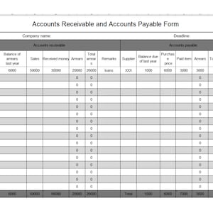 15  Accounts Receivable Accounts Payable: Dashboard ǀ Ledger ǀ 15  Accounts Receivable Accounts Payable: Dashboard ǀ Ledger ǀ