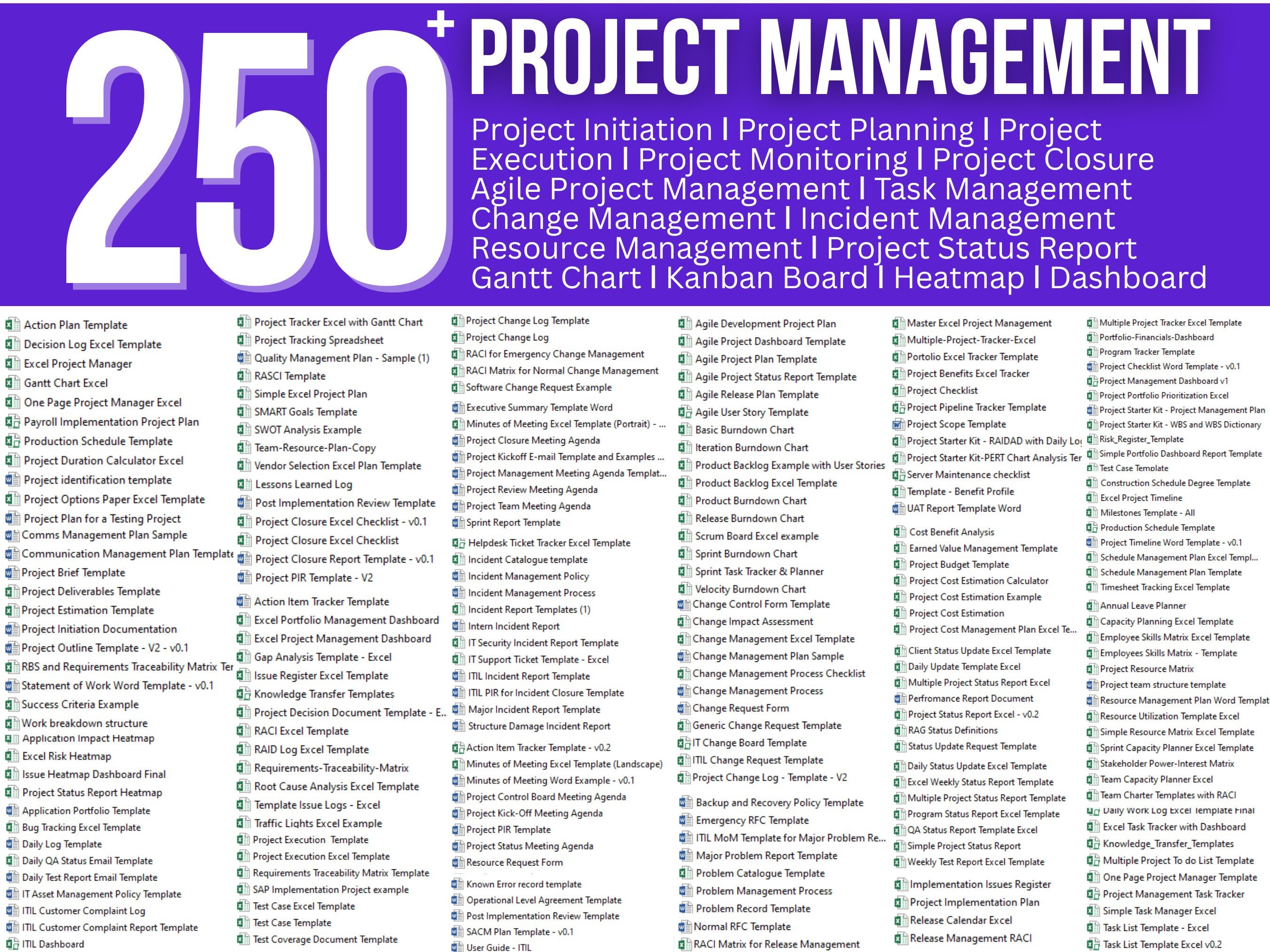 250 Project Management Templates Project Initiation ǀ Etsy Canada 250 Project Management Templates Project Initiation ǀ Etsy Canada