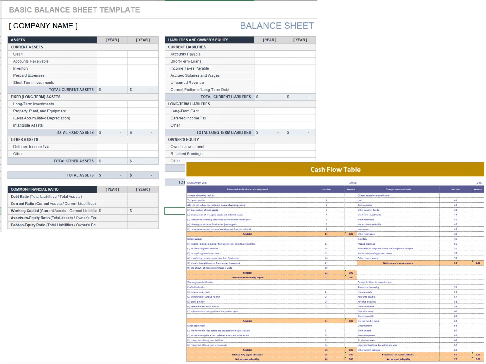 20+ Balance Sheet Templates: Asset ǀ Liabilities ǀ Capital ǀ Trial ...