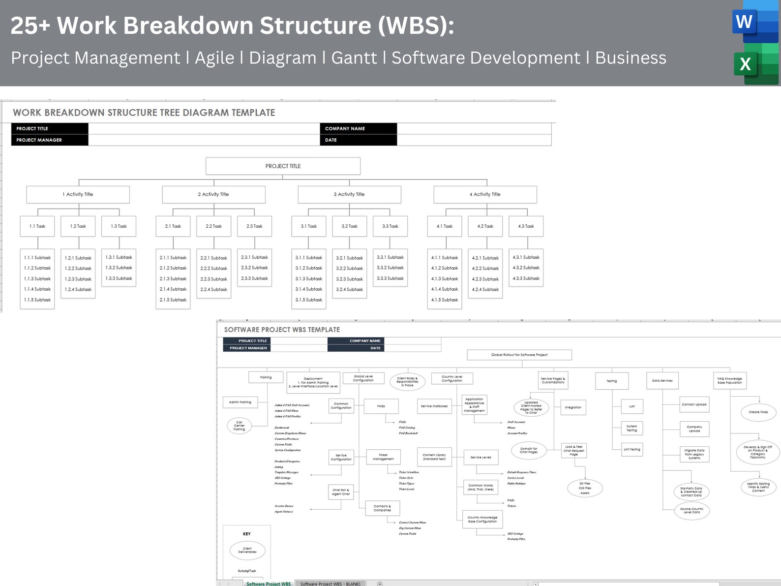 25+ Work Breakdown Structure (WBS): Project Management ǀ Agile ǀ ...