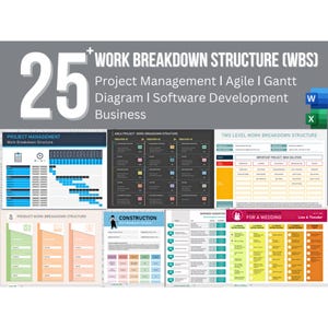 25+ Projektstrukturplan (WBS): Projektmanagement È Agilität Æ Diagramm Æ Gantt Æ Softwareentwicklung Æ Business