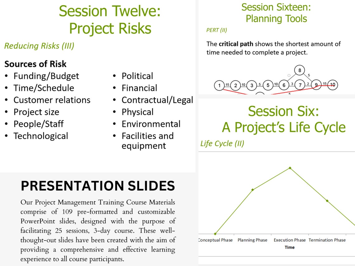 Project Management Training Course Materials: Trainer’s Guide ǀ Learner ...