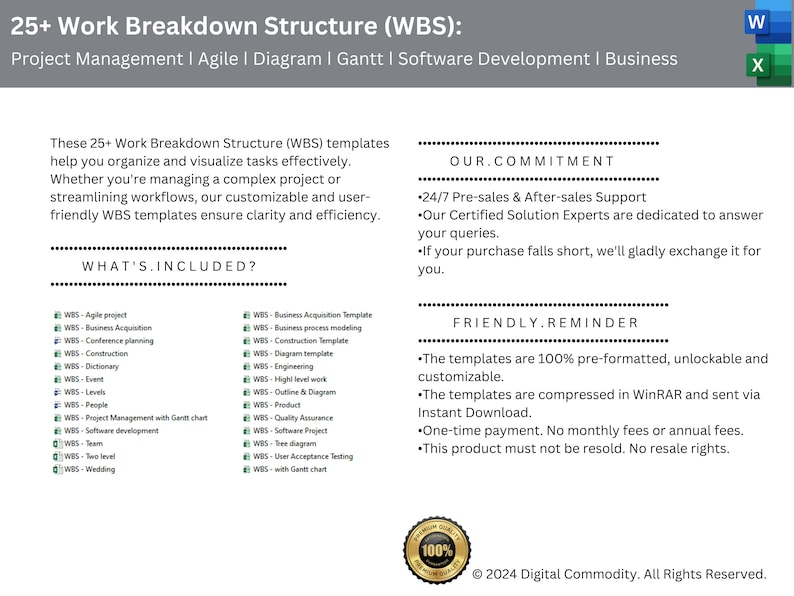 Wbs Agile Example 25+ Work Breakdown Structure (WBS): Project Management ǀ Agile ǀ ...