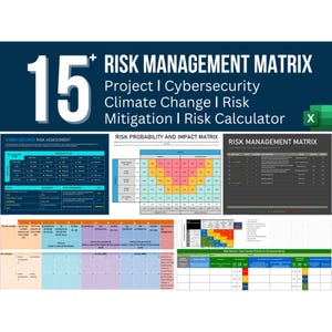 Può includere: Grafica digitale intitolata "Risk Management Matrix" con il numero 15 in bianco. La grafica include testo sulla sicurezza informatica, i cambiamenti climatici e la mitigazione dei rischi. Sono visibili anche diversi grafici e tabelle.