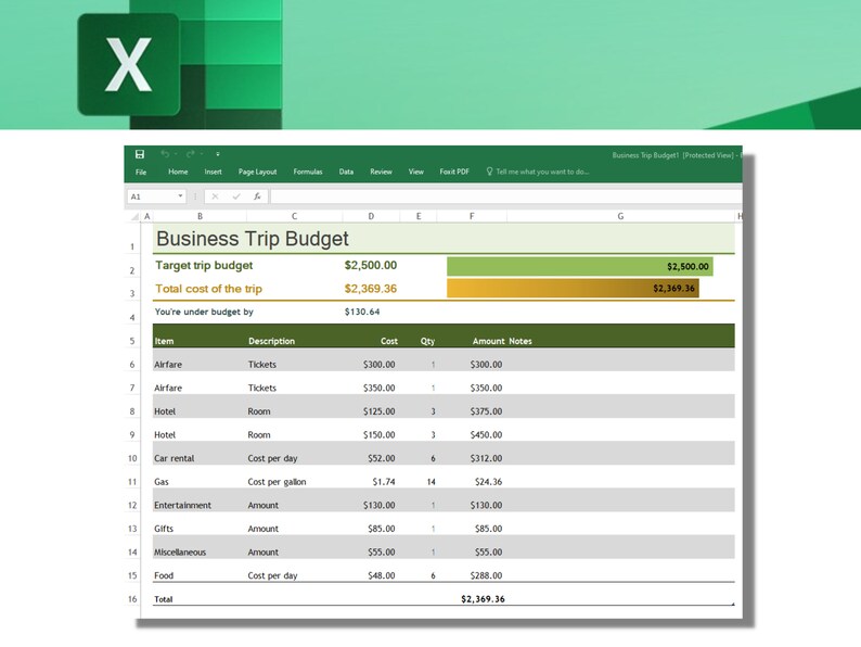 10 Travel Planner ǀ Business Trip Budget ǀ Vacation Organizer ǀ Travel