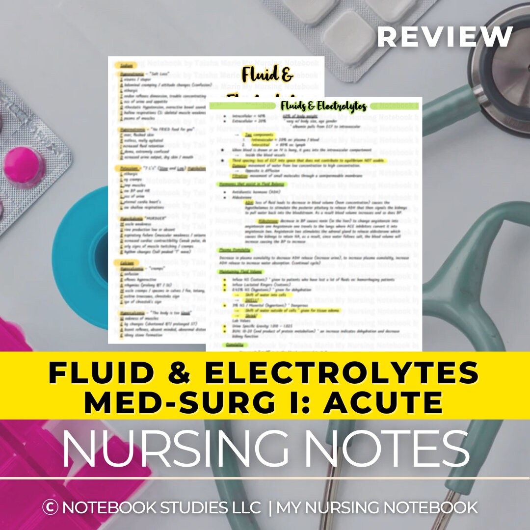 Fluid & Electrolytes Quick Mnemonic Cheat Sheet Nursing Etsy