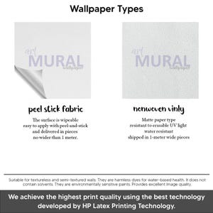 May include: A comparison chart titled Wallpaper Types showing two white material samples: peel stick fabric with a smooth texture and nonwoven vinly with a textured surface. Text details application, material properties, and HP Latex printing technology.