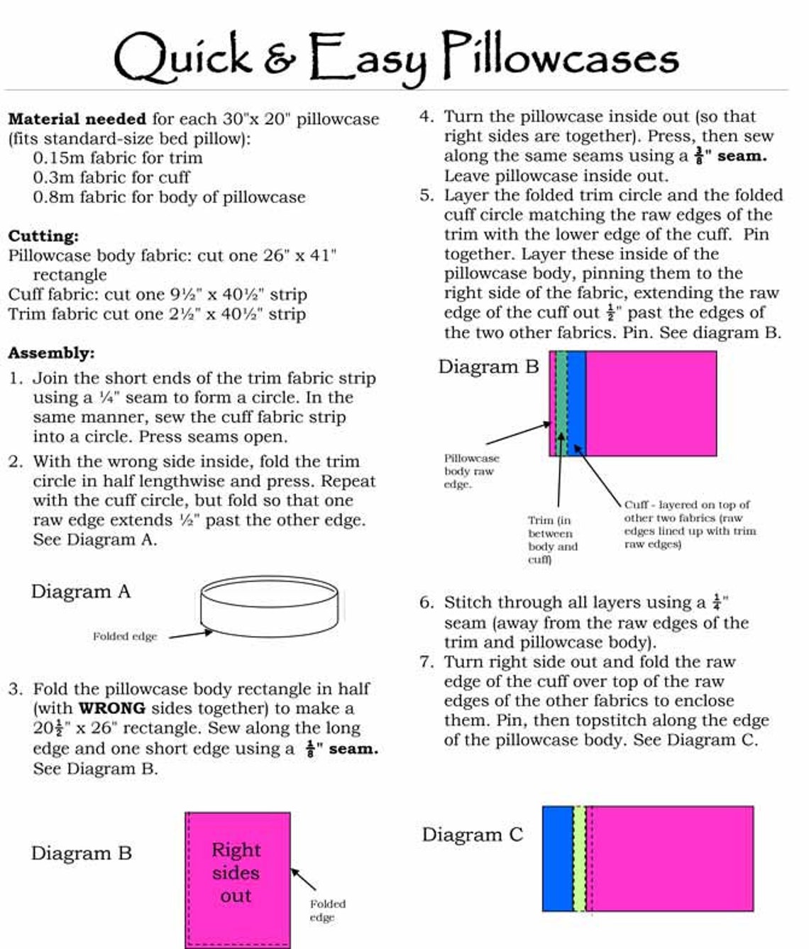 DIY Hot Dog Pillowcase Fabric Kit DIY Cotton Fabric Mystery Etsy