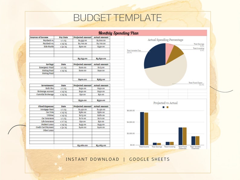 Monthly Budget Template, Spending Plan, Budget Planner Etsy