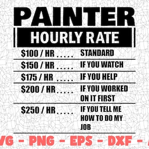 May include: A black and white graphic with the text "PAINTER HOURLY RATE" and a list of hourly rates for different levels of assistance. The rates range from £100 to £250 per hour.