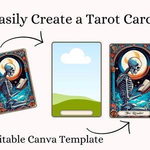 Tarotkarte bearbeitbare Vorlage, Canva Tarot-Vorlage, benutzerdefinierte Tarotbildvorlage, bearbeitbarer Canva-Rahmen, erstellen Sie Ihre eigene Tarotkarte
