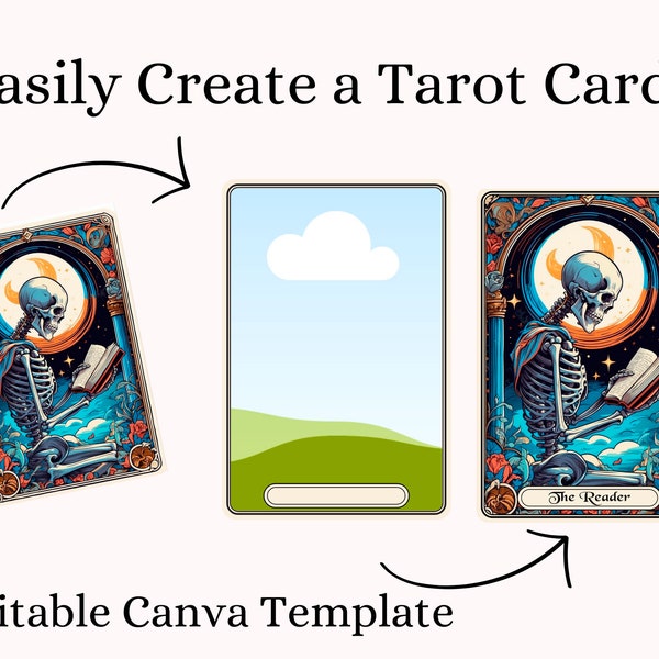 Plantilla editable de carta de tarot, plantilla de tarot Canva, plantilla de imagen de tarot personalizada, marco de Canva editable, crea tu propia carta de tarot